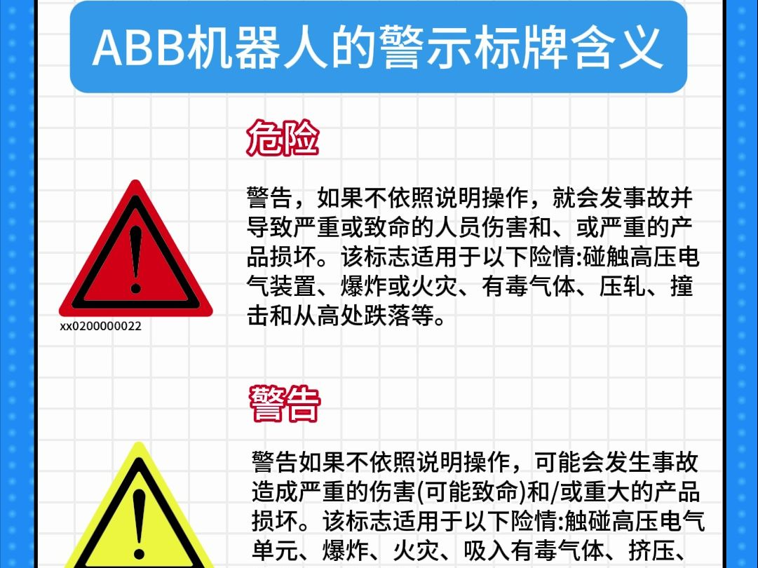 第1242集ABB机器人的警示标牌含义 #自动化 #plc #工业机器人哔哩哔哩bilibili