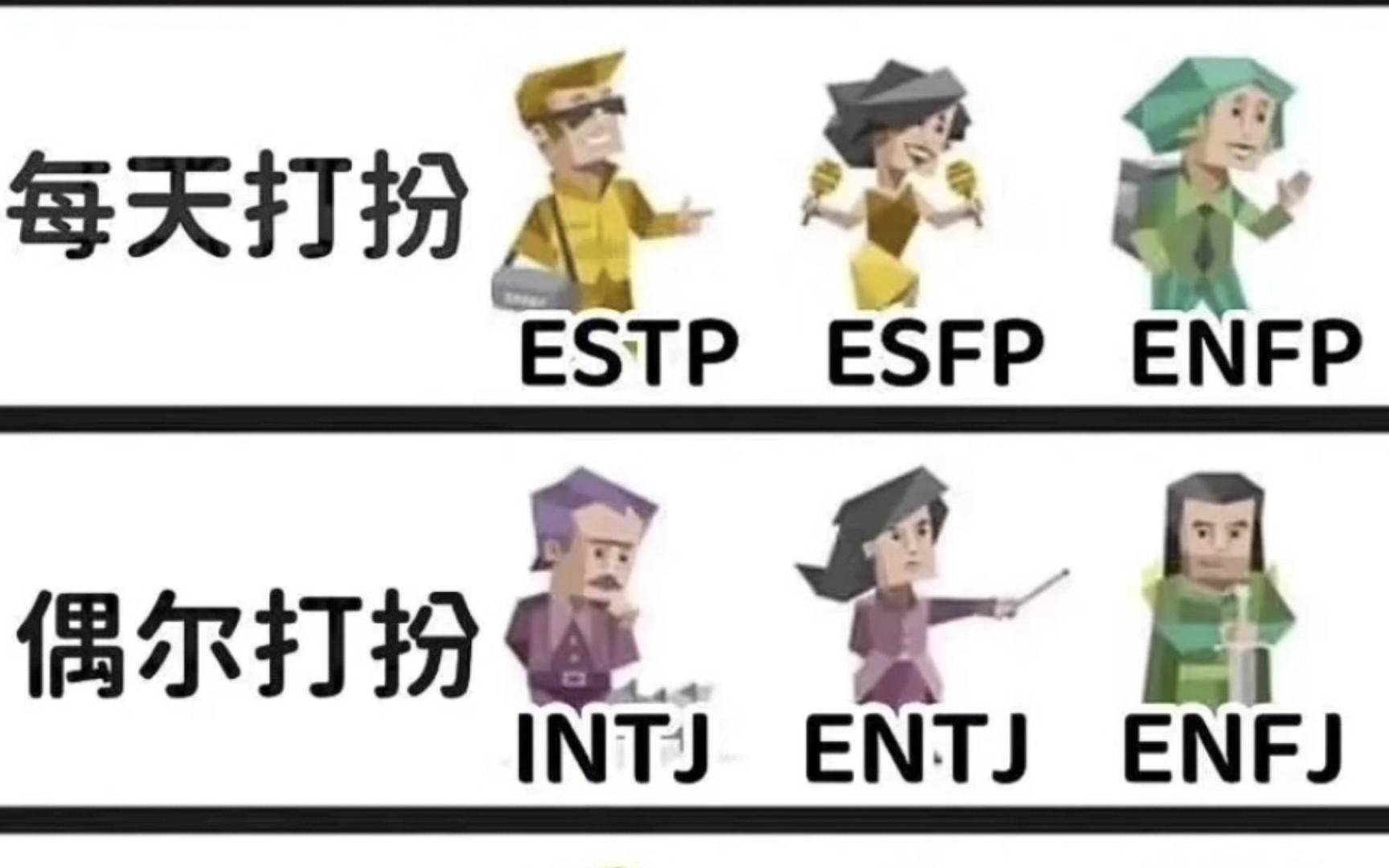 [MBTI·梗图014]今天又是被真实的一天 - 哔哩哔哩