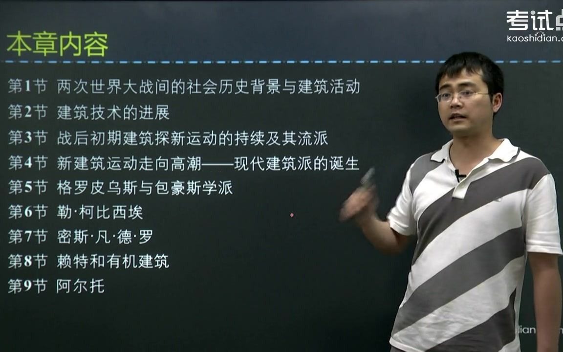 007 第三章 新建筑运动的高潮现代建筑派与代表人物(一)哔哩哔哩bilibili