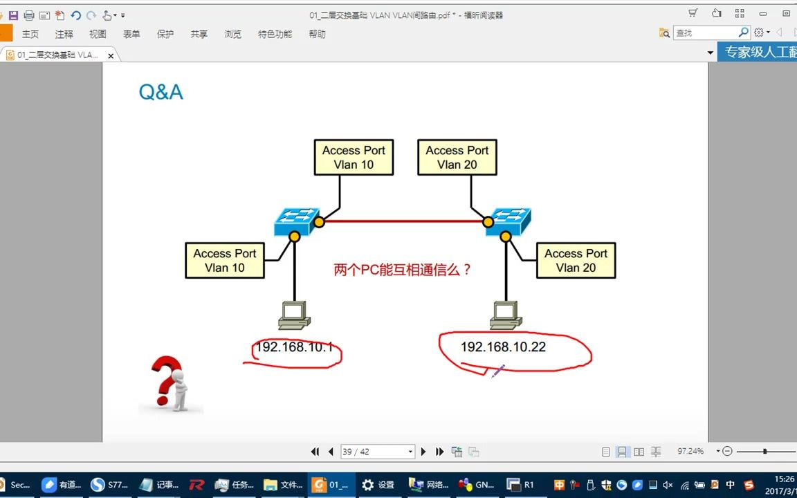 网络专家解读:跨VLAN通信 三层交换机SVI(原理+配置)哔哩哔哩bilibili