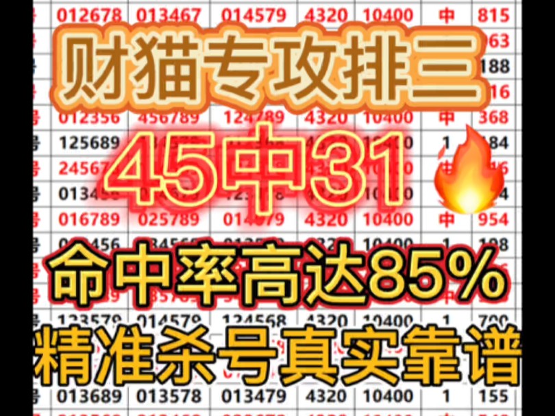 10.30排三推荐,今日排三推荐,每日排列三分享,今日排三预测哔哩哔哩bilibili