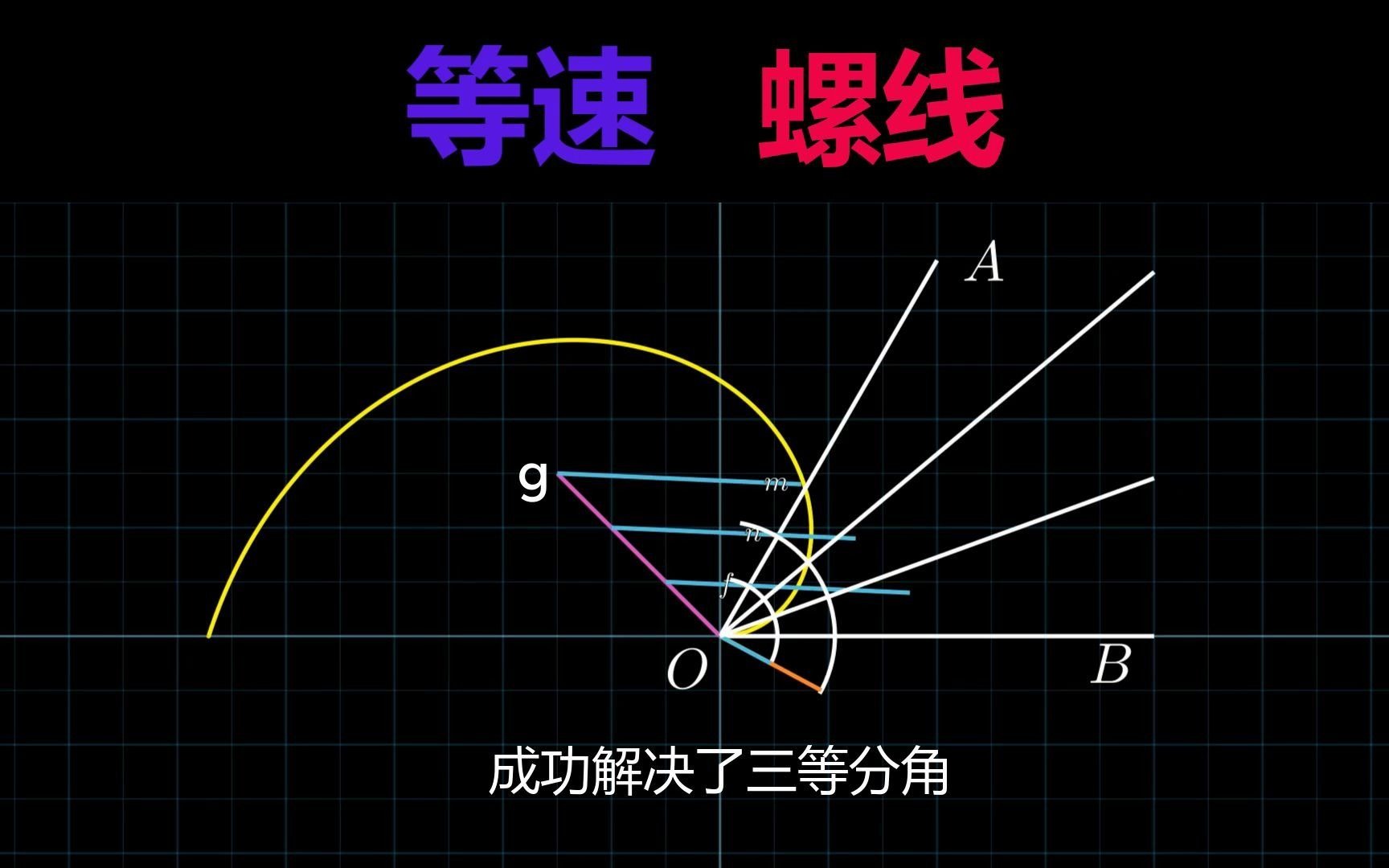 [图]世界上第二神奇的螺线，解决三等分角和化圆为方的问题