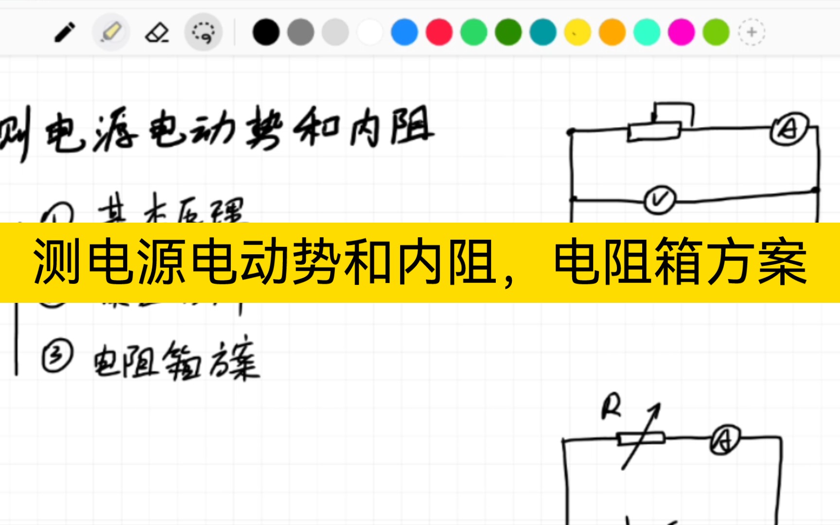 测电动势和内阻,含电阻箱方案哔哩哔哩bilibili