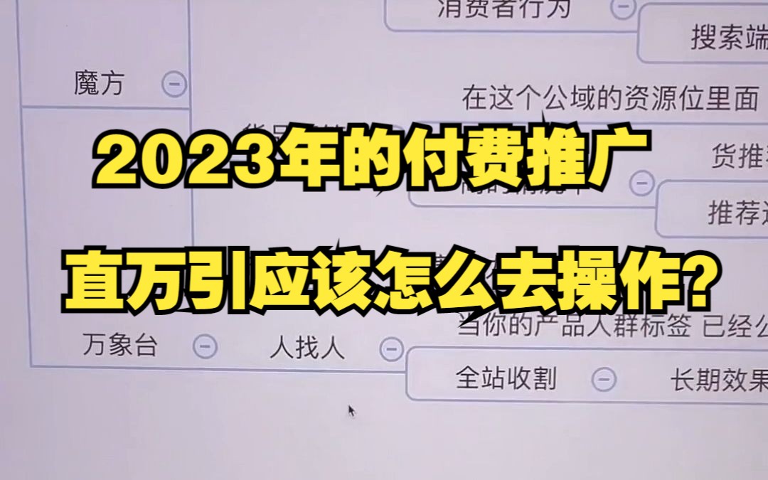 [图]淘宝天猫运营干货-2023年付费推广直通车、魔方、万象台应该怎么玩？