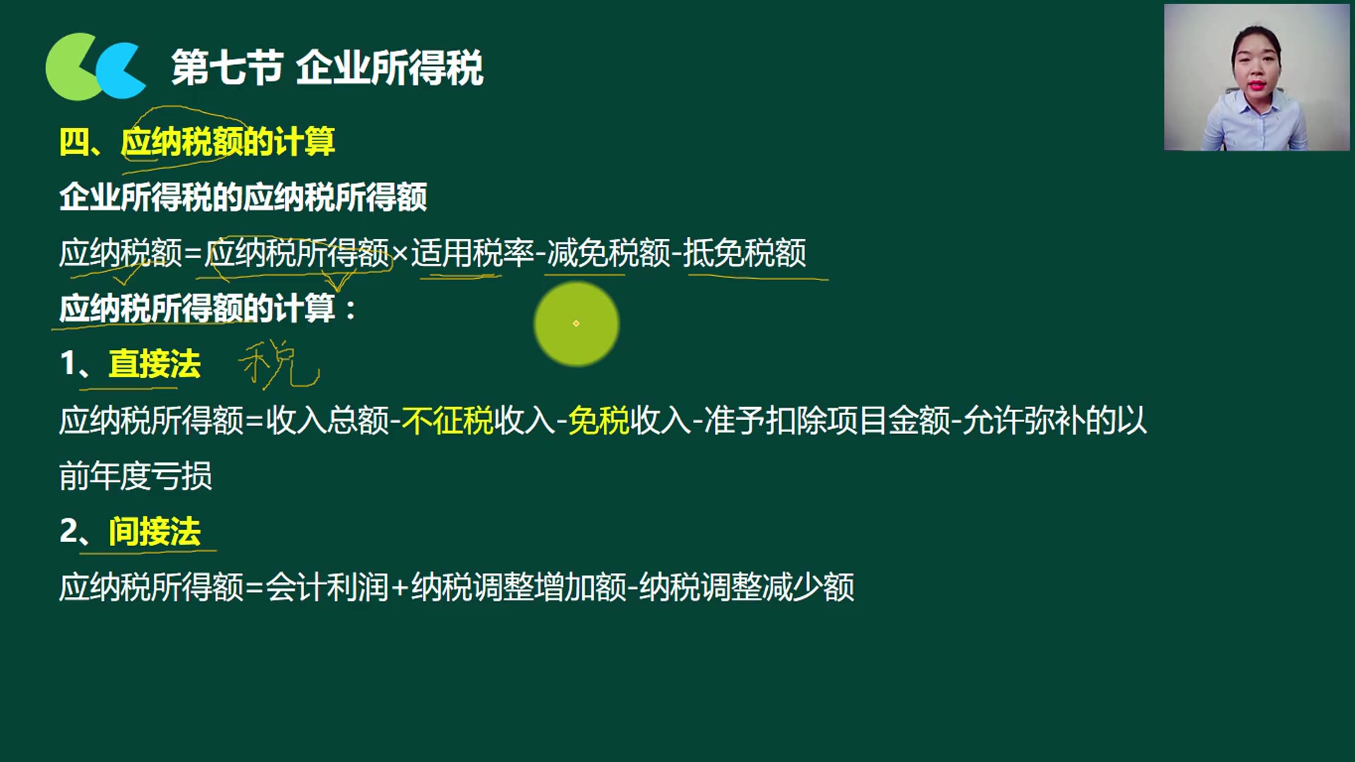 企业所得税问题小规模企业所得税企业所得税如何缴纳哔哩哔哩bilibili