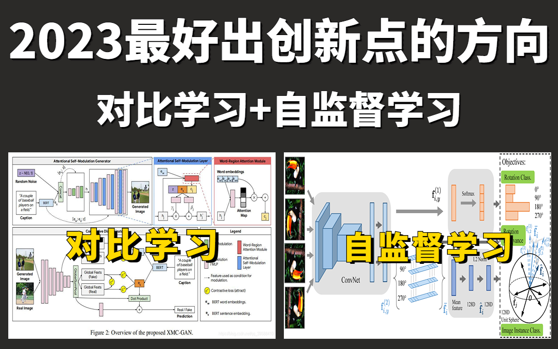 2023最适合出论文创新点的方向:对比学习+自监督学习,华理博士一小时精讲对比学学和自监督任务,带你轻松搞定论文创新点,AI研究生必备!哔哩哔哩...