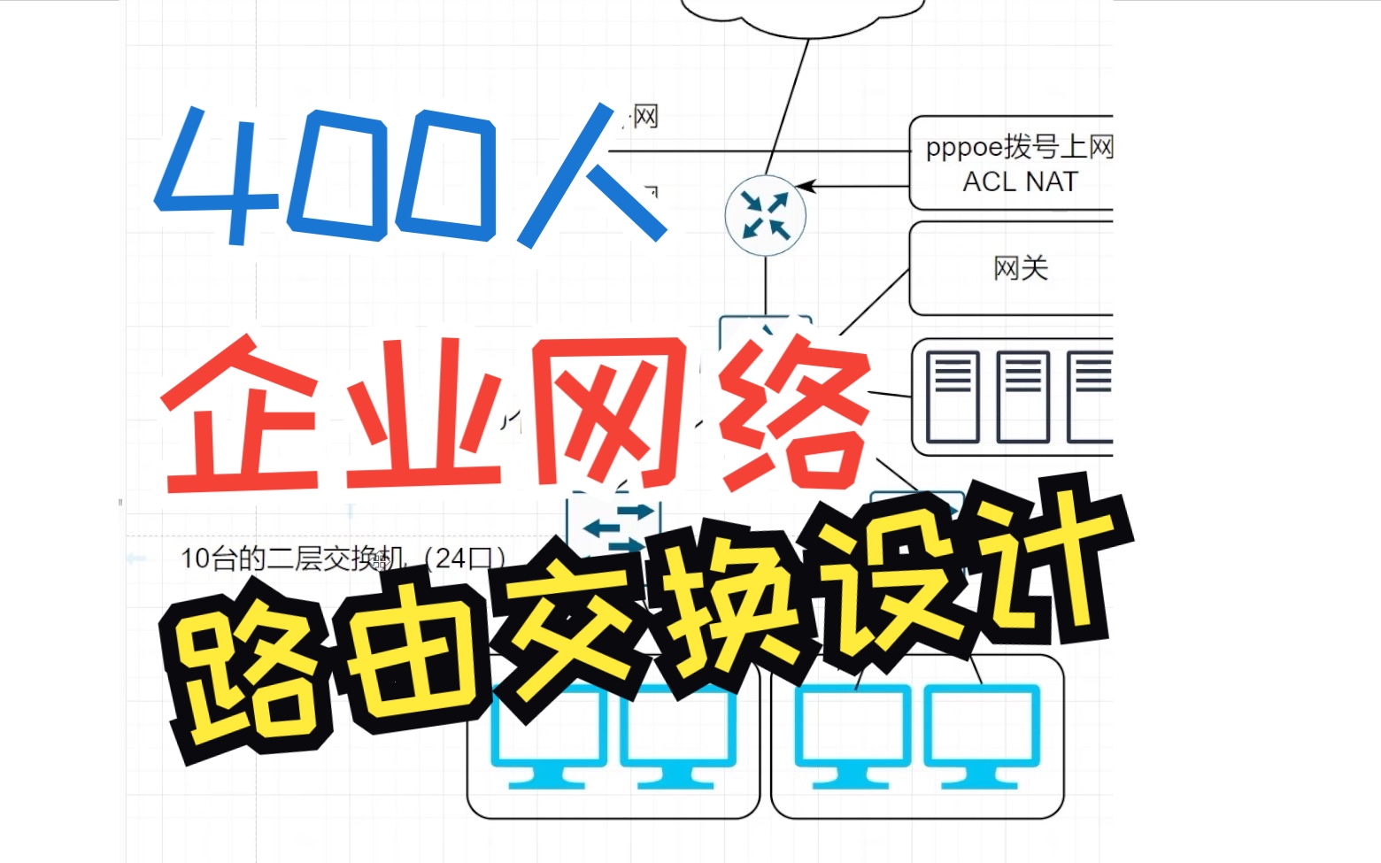 400人企业网络路由交换设计哔哩哔哩bilibili