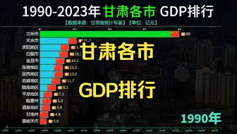 Download Video: 1990-2023年甘肃各市州GDP排行，兰州为何一直发展不起来？