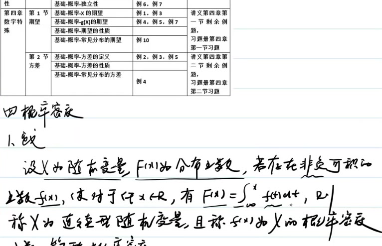 2023考研专业课369经济类联考刘玮宇数学正课112.基础概率概率密度哔哩哔哩bilibili