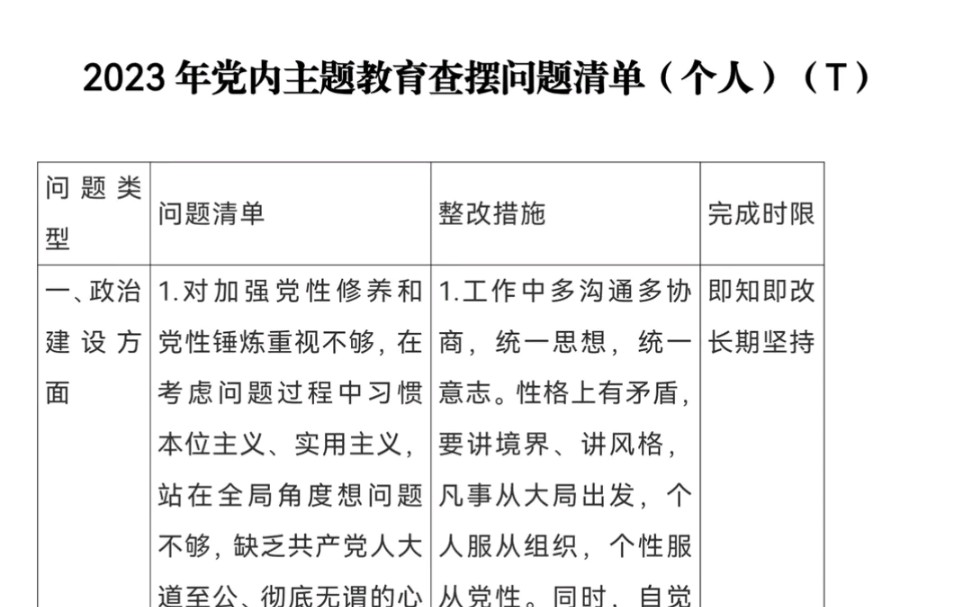 2023年党内主题教育查摆问题清单哔哩哔哩bilibili