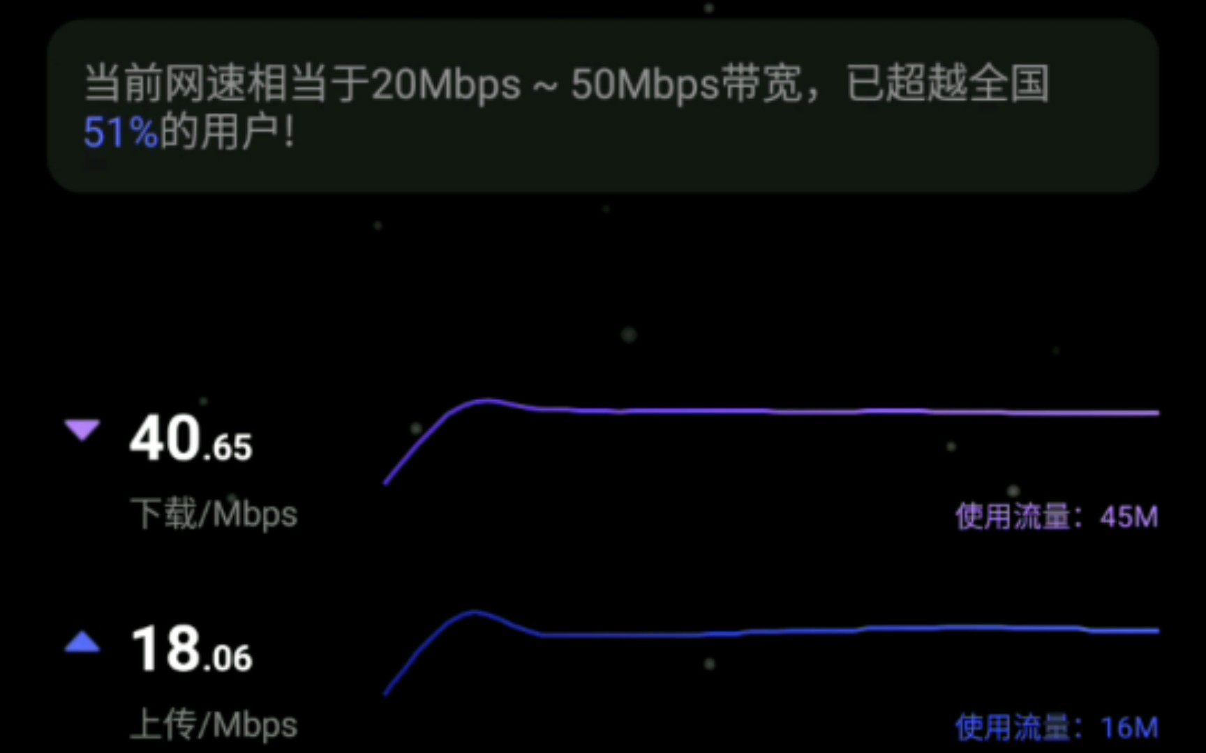 海南联通39元海口红橙卡千纹卡上手体验,4G与3G网速对比实测效果展示,结论就是犄角旮旯4G速率50Mbps以下3G速率10Mbps以下,2G没有信号,5G未...