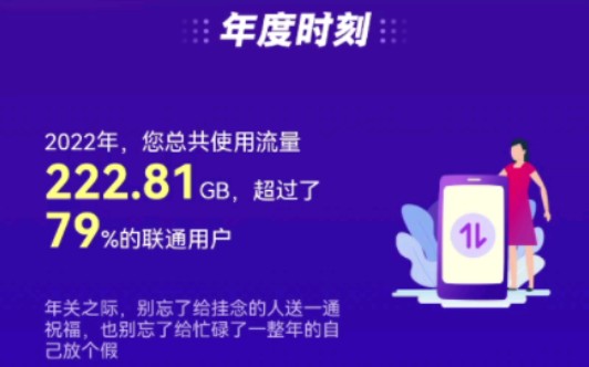 联通2022年账单|共用223g哔哩哔哩bilibili