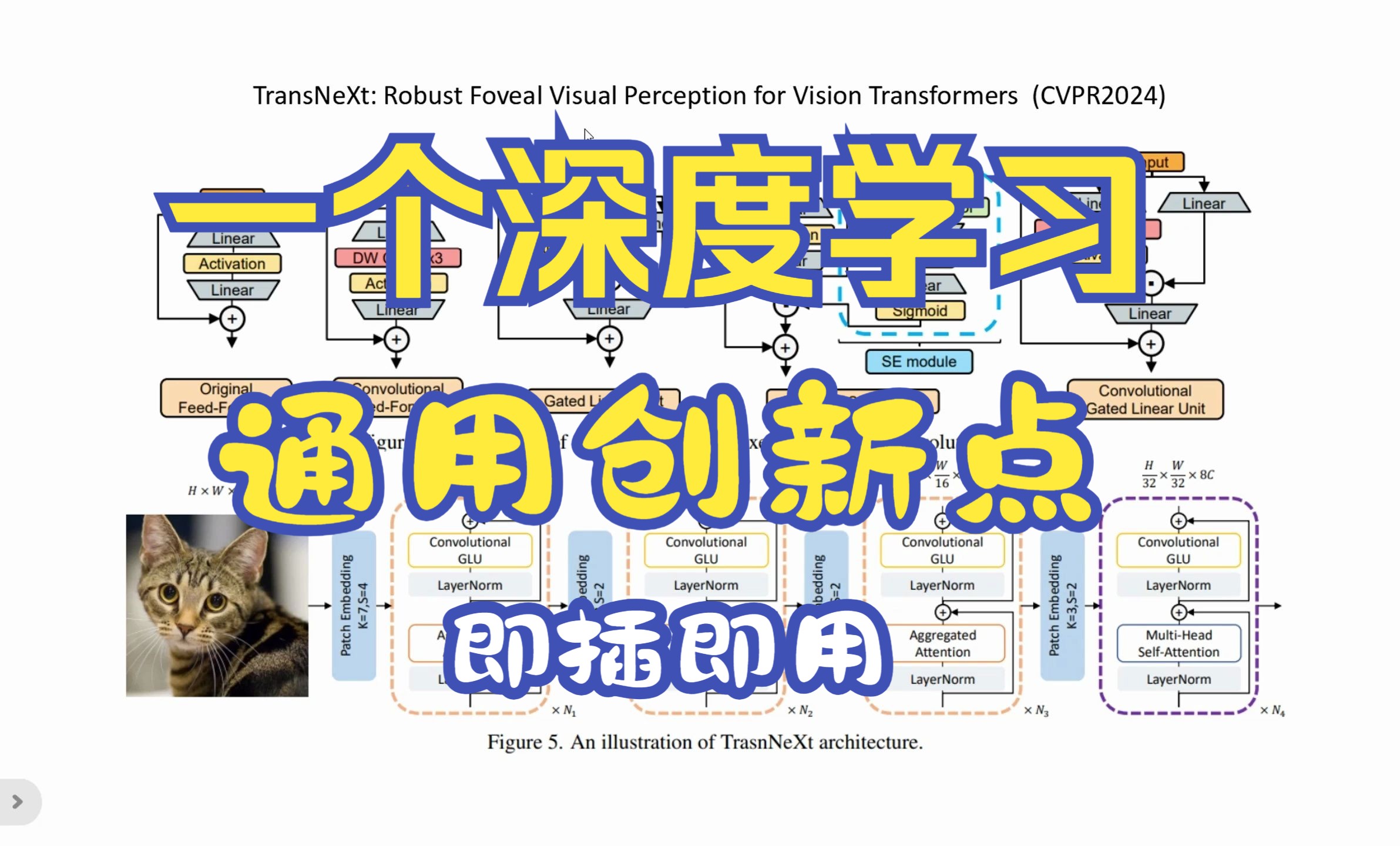 深度学习通用创新点,改进FFN层哔哩哔哩bilibili