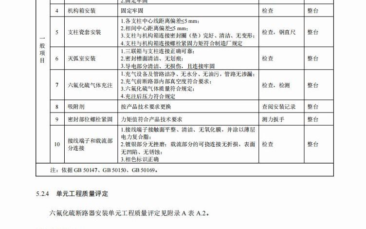 [图]电气设备及自动化验收规范4、油浸式变压器