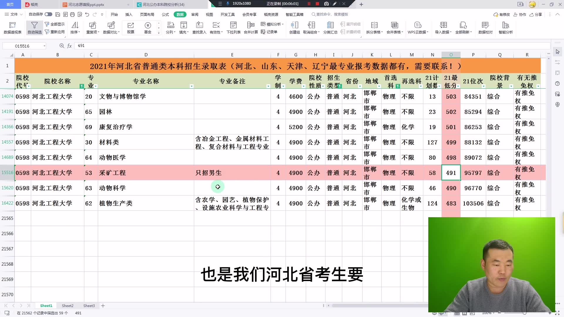 河北工程学院,河北考生需要多少分?多少位次?适合哪个分数段?哔哩哔哩bilibili