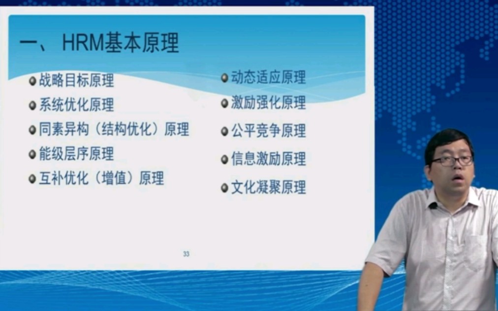 自考20779人力资源开发与管理:HRM的基本原理、理论哔哩哔哩bilibili