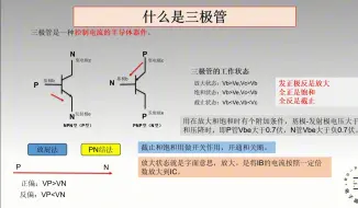 下载视频: 3-5分钟学会三极管，PNP和NPN三极管的工作原理&三极管放大状态/饱和状态和截止状态如何区分?三极管典型应用电路，三极管在嵌入式中的应用