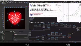 blender运算节点数值计算和函数图像