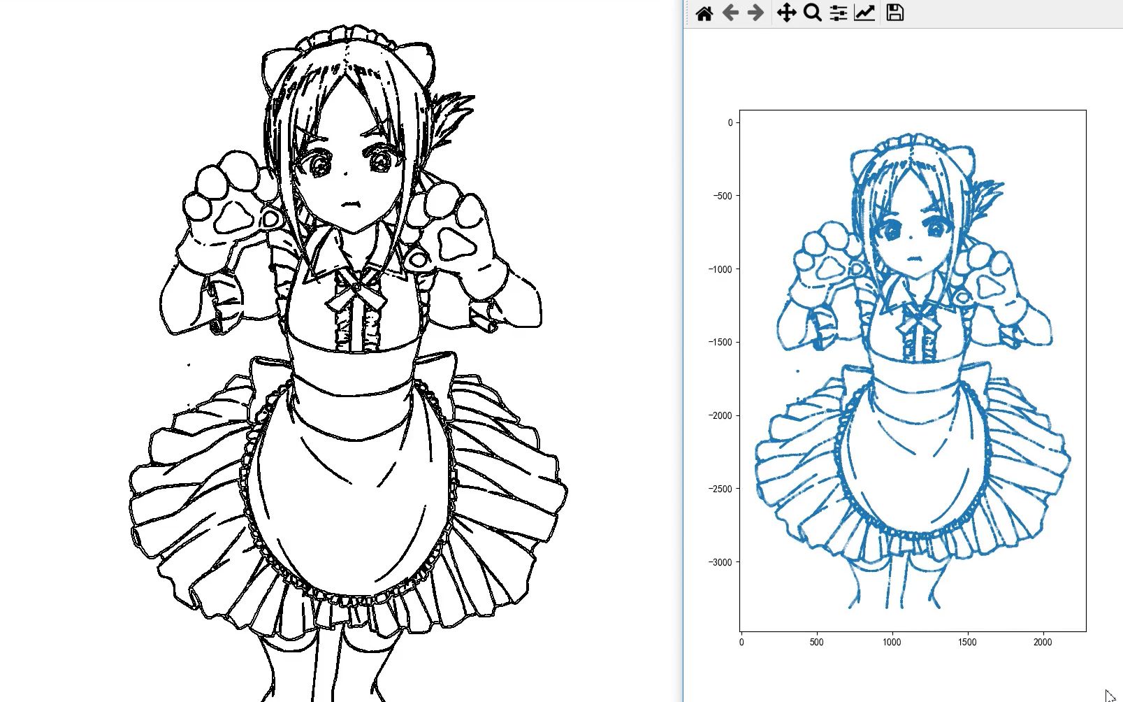 turtle程序自动画辉夜大小姐