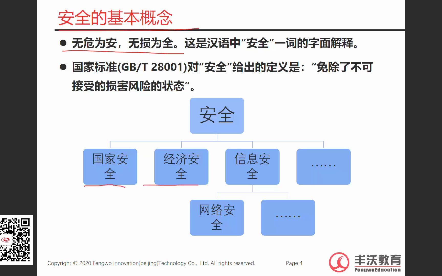 第一节网络安全的概述1哔哩哔哩bilibili