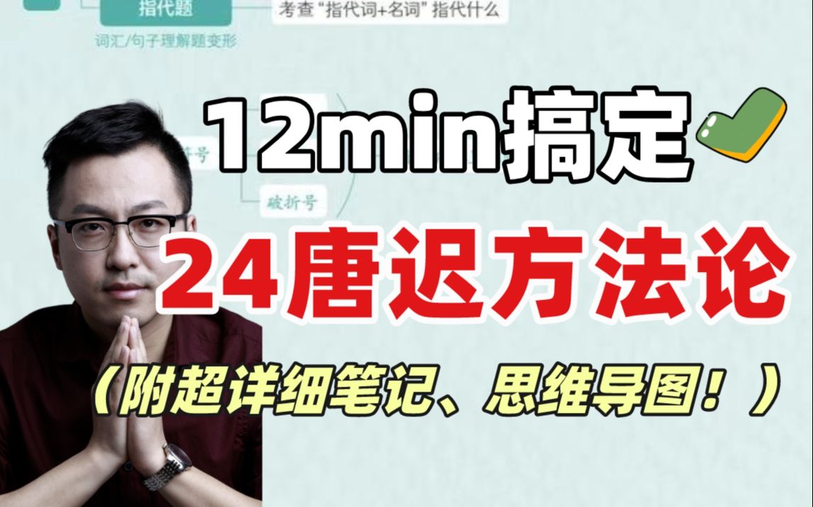 [图]【24考研】12min速刷唐迟阅读方法论（附笔记）英一80分学长最强总结，阅读方法速成