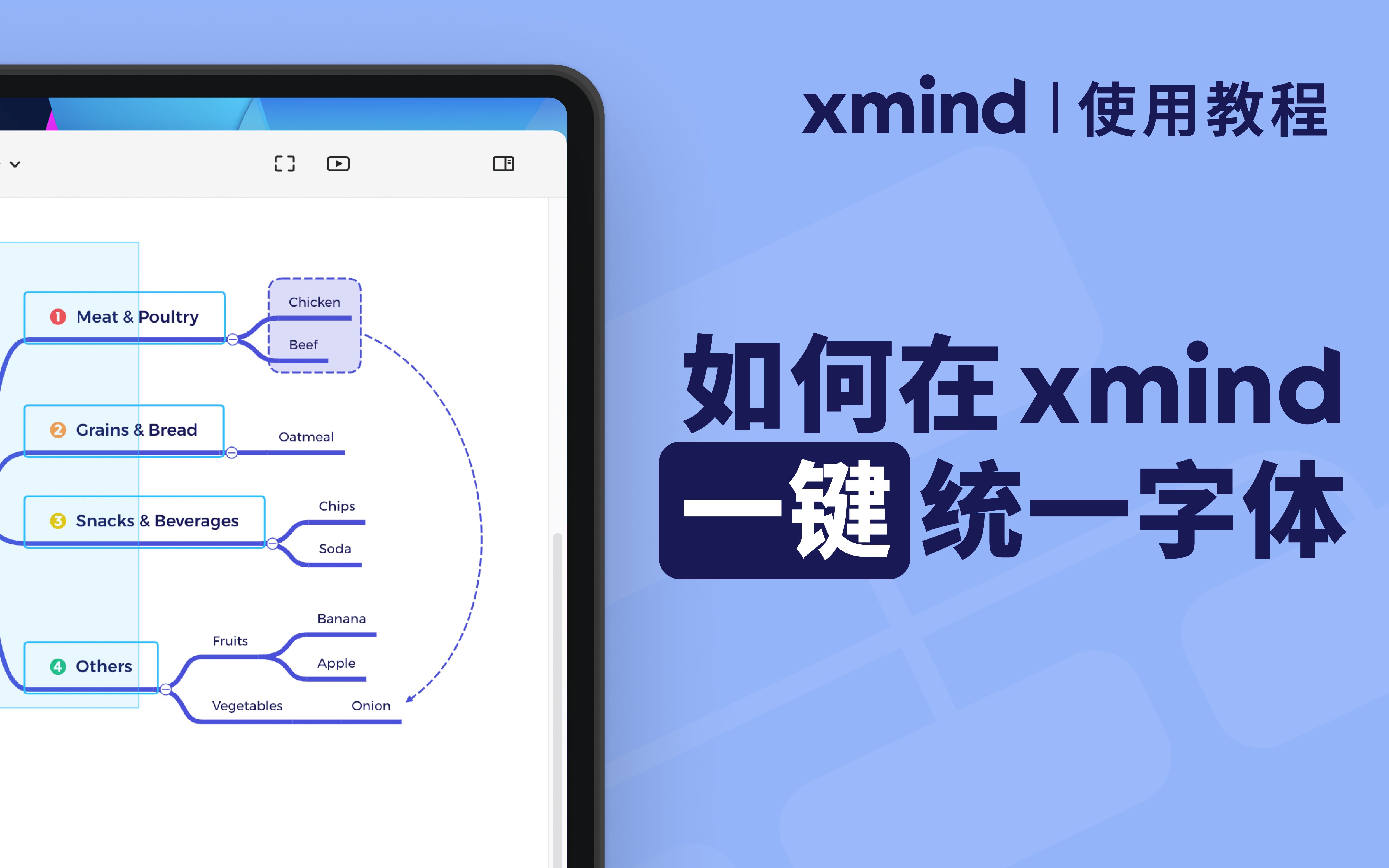 Xmind功能教程|一键统一思维导图字体,快速美化排版哔哩哔哩bilibili