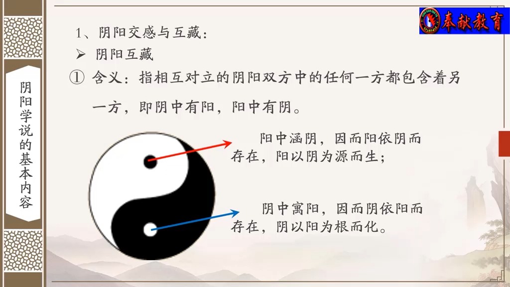 2,中医阴阳学说