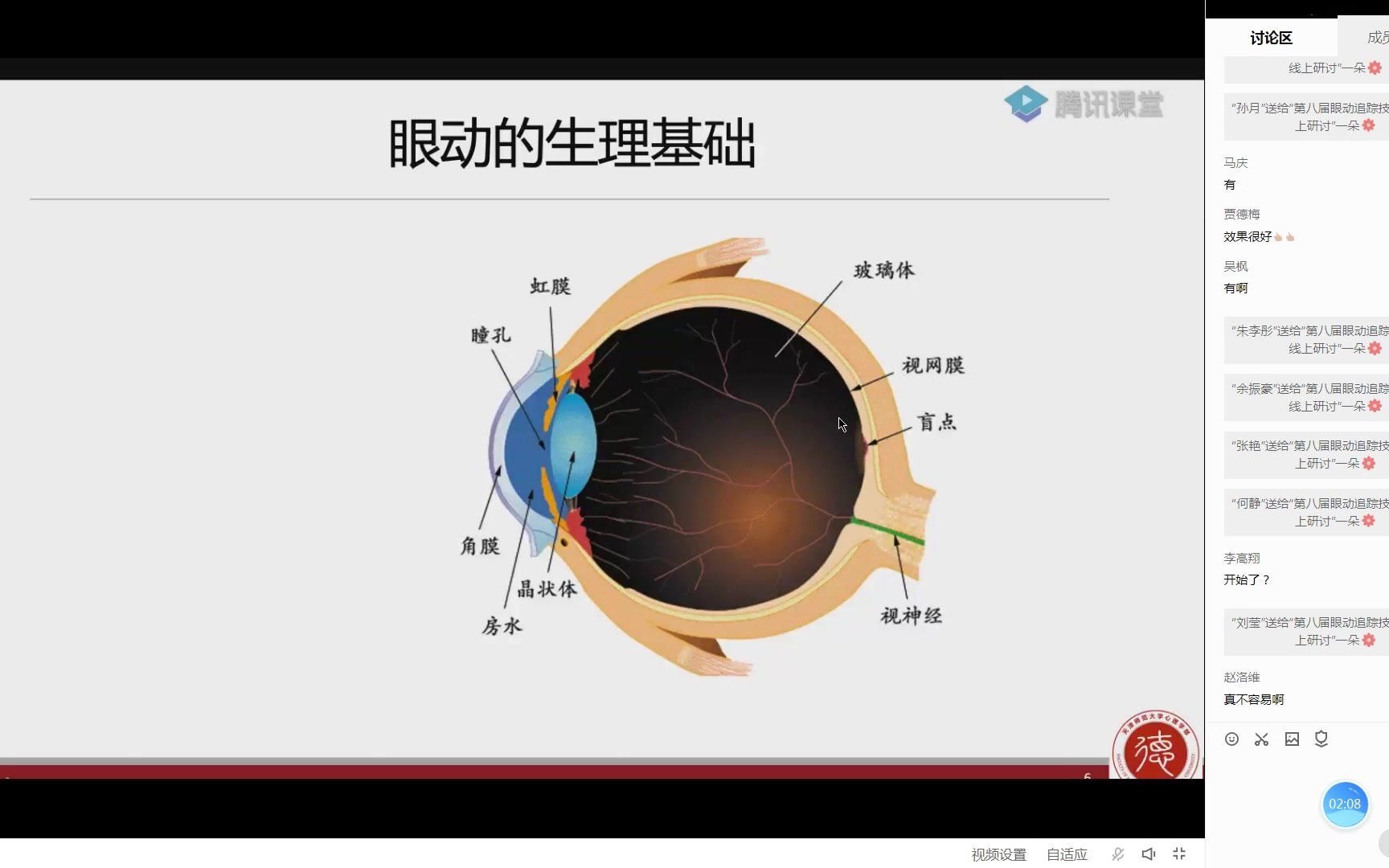 白学军老师介绍眼动研究现状_哔哩哔哩_bilibili