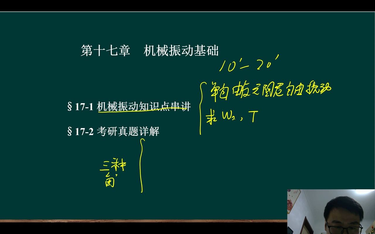 [图]15.振动学基础（1）