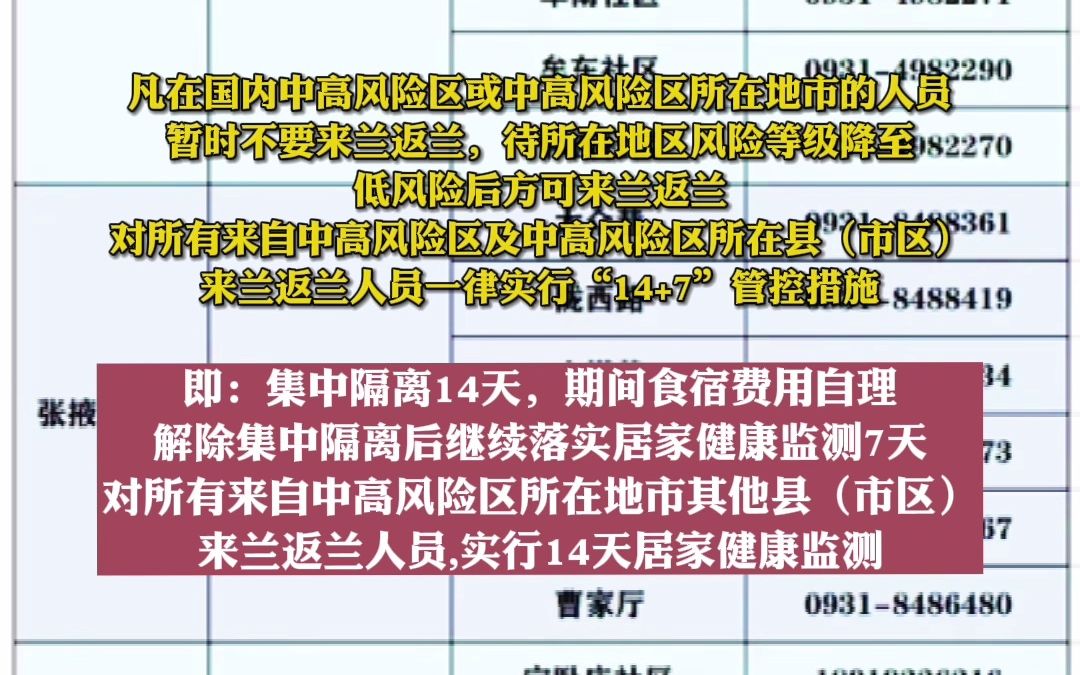 兰州市城关区新型冠状病毒肺炎疫情联防联控工作领导小组办公室发布做好春节期间疫情防控工作有关事项的通告哔哩哔哩bilibili