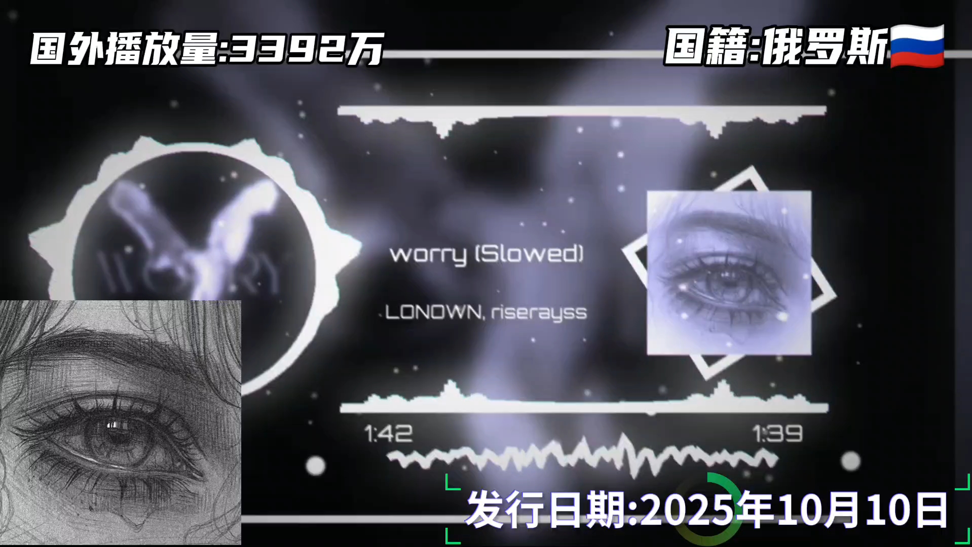 【每日音乐推荐】“天使核风格爱听”worry (Slowed)-LONOWN/riserayss (音乐可视化)-小程xc_phonk-小程 ...