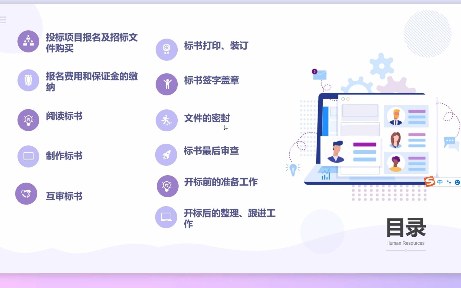 参与投标全流程概述哔哩哔哩bilibili