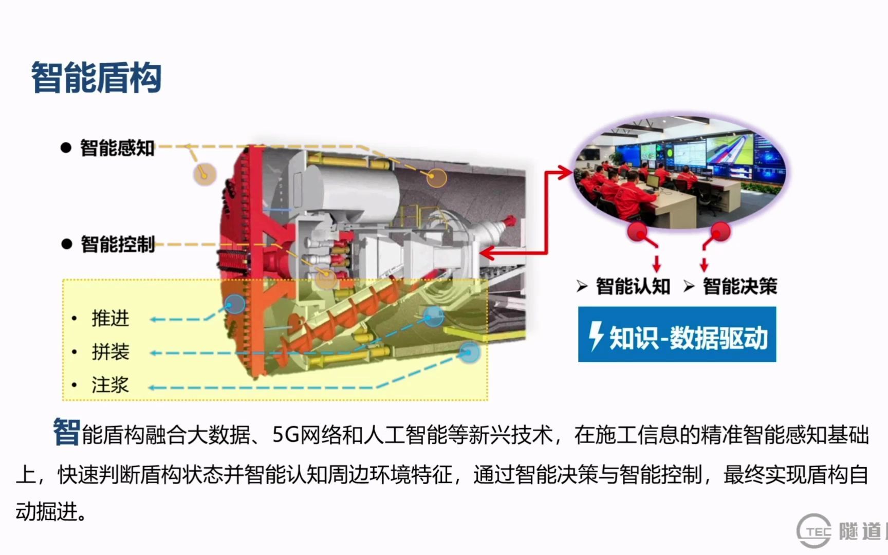 [图]上海城建刘宽总经理_城市群核心地区地下空间智慧建造技术_2021中国隧道与地下空间大会ITUC