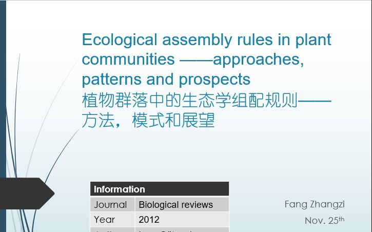 【樟公子讲文献】2植物群落的组配规则(assembly rules)哔哩哔哩bilibili