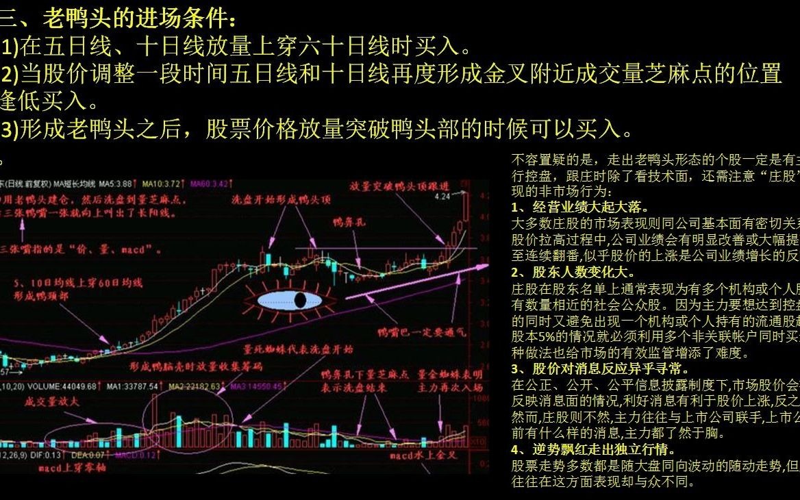 南京股友23年反复研究,老鸭头形态,买到就是大牛股哔哩哔哩bilibili