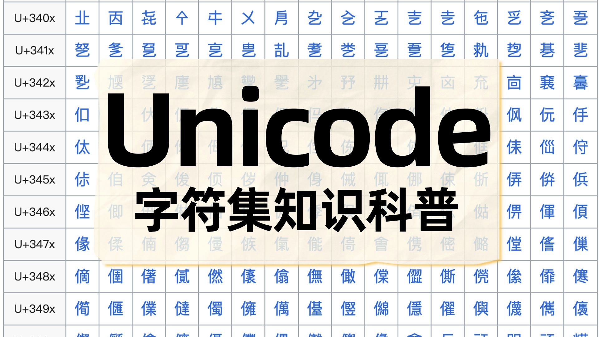 10分钟讲明白Unicode字符集哔哩哔哩bilibili