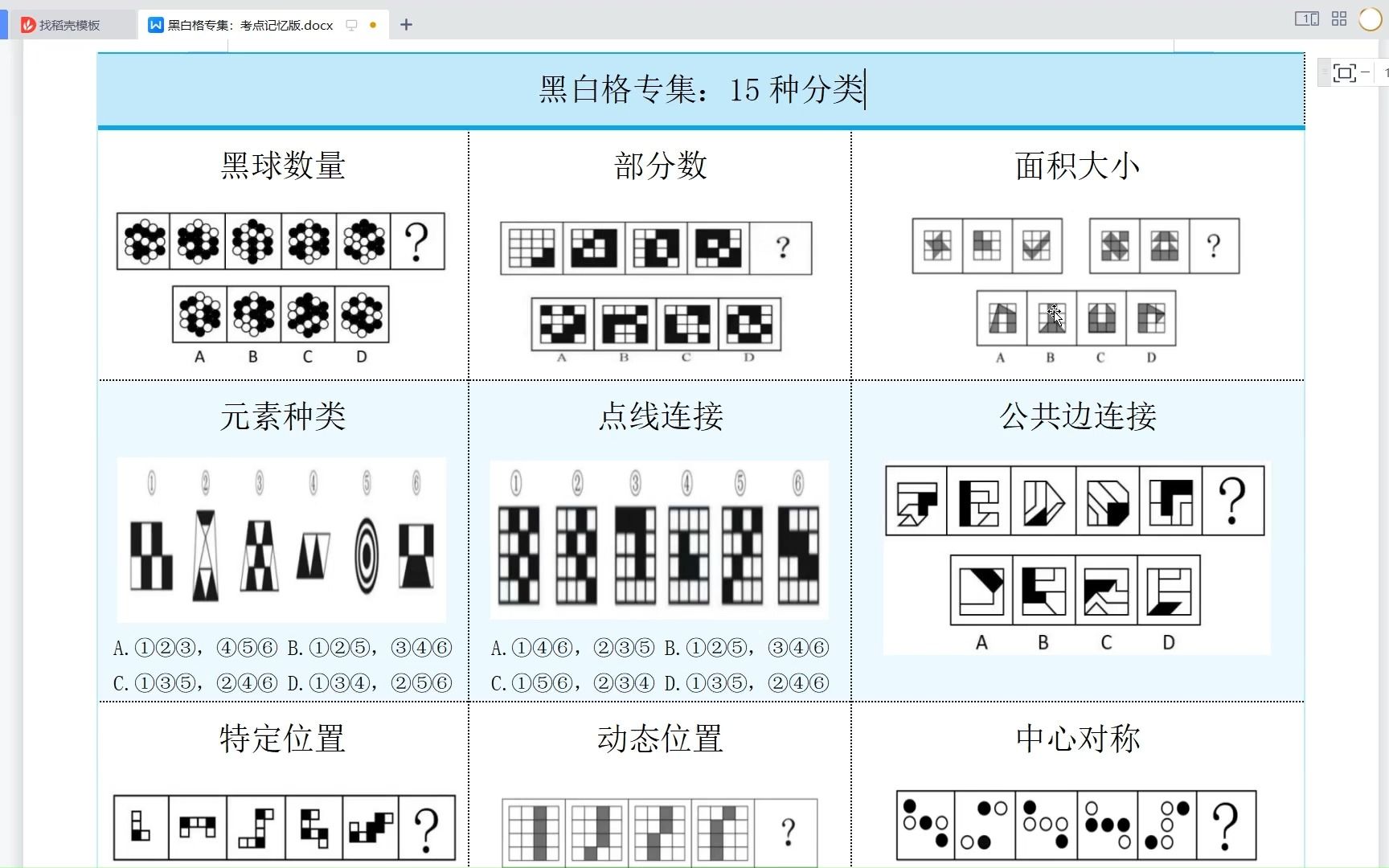 汇总篇:黑白格分类汇总:15种分类→15道题目(合集汇总)哔哩哔哩bilibili