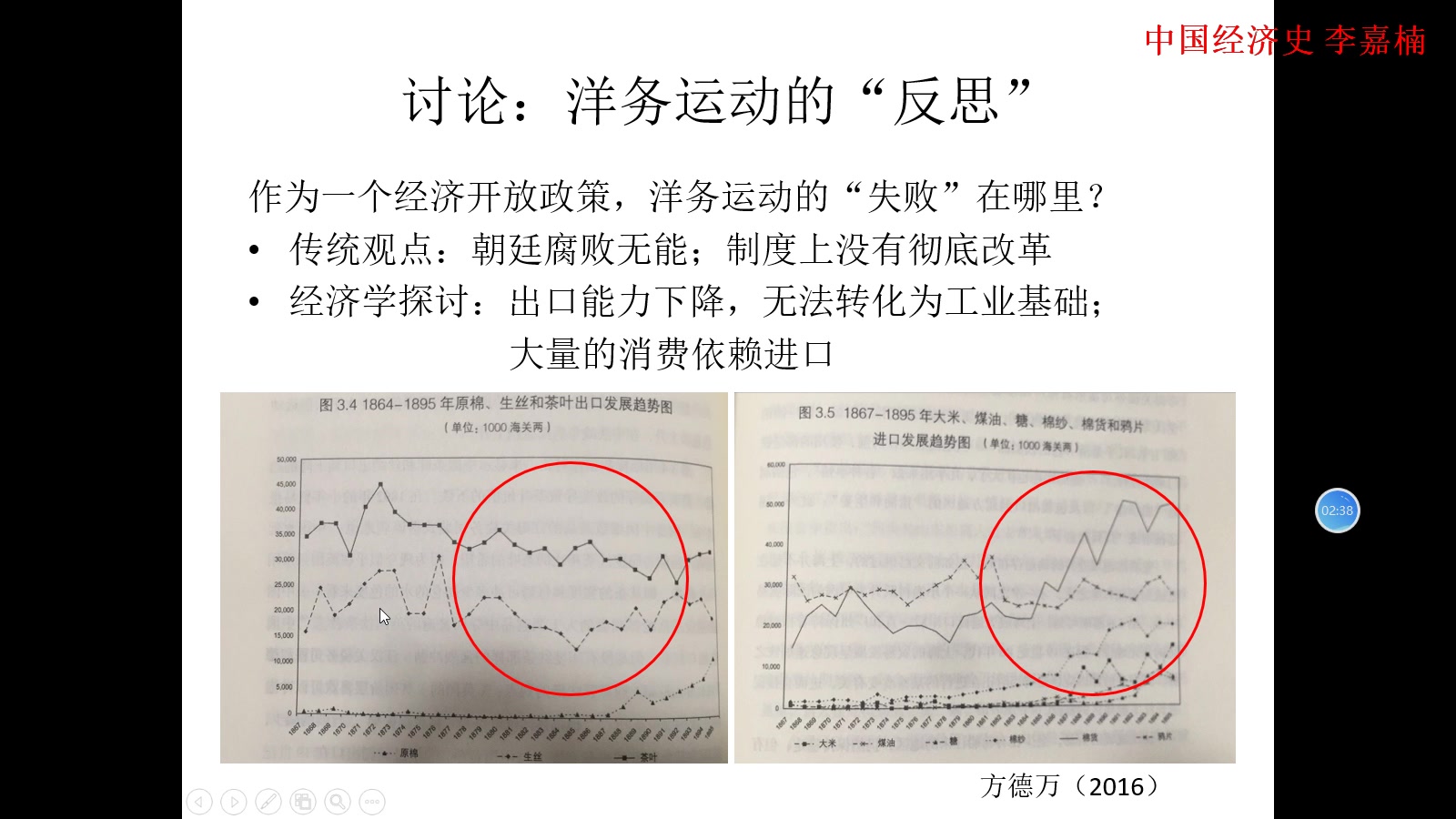 [图]中国经济史 近代第一章6