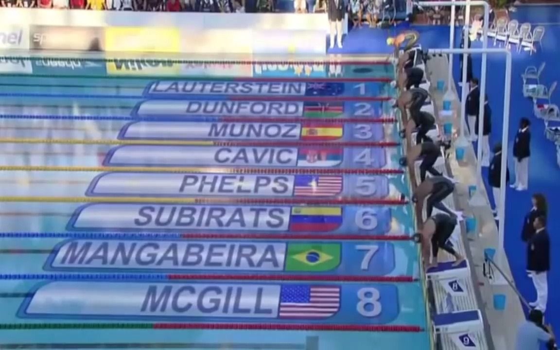 100米蝶泳世界纪录49.82秒 美国菲尔普斯(Michael Phelps) 20090801 意大利罗马世界游泳锦标赛决赛哔哩哔哩bilibili