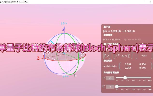 单量子比特的布洛赫球(Bloch Sphere)表示哔哩哔哩bilibili