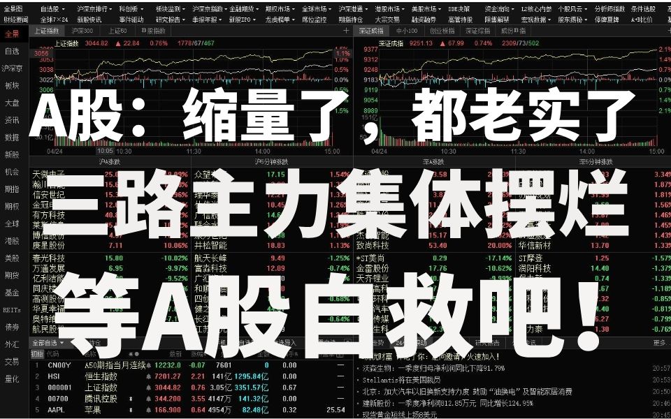 A股:缩量了,安静了,都老实了!盘后,公募严查,警惕!三路主力集体摆烂!等A股自救吧!哔哩哔哩bilibili