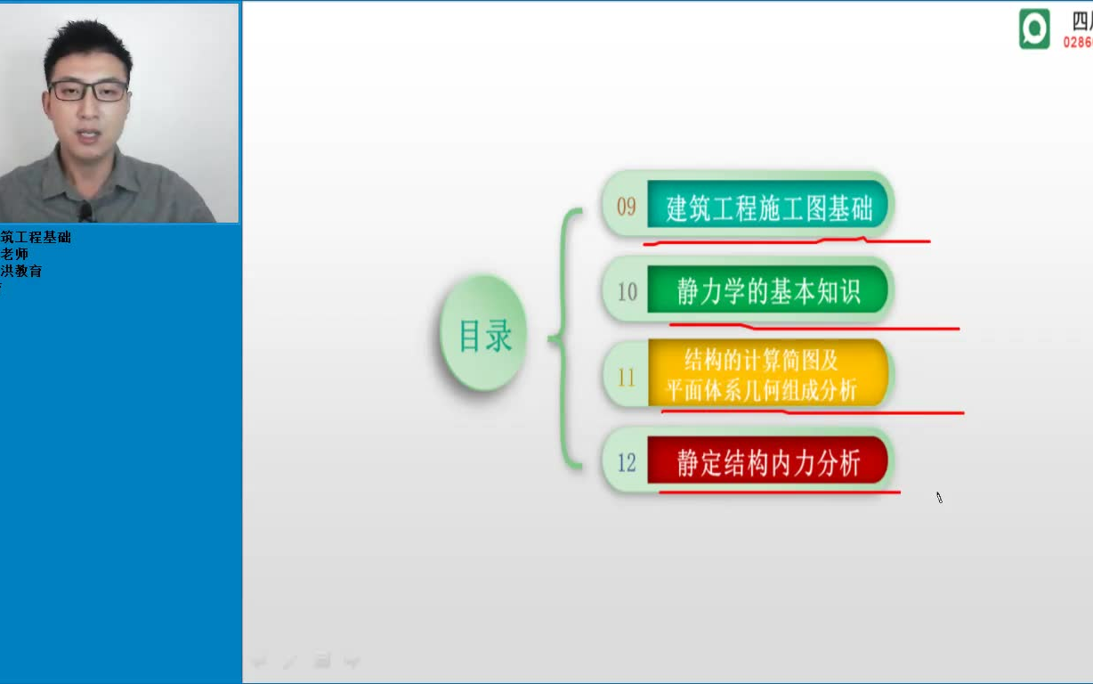 四川自考建设工程管理专科 03887 建筑工程基础 全套学习视频哔哩哔哩bilibili