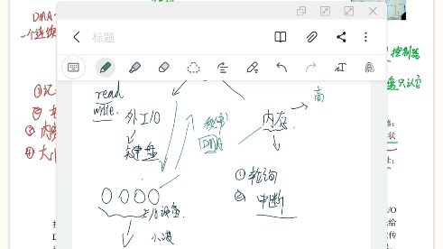 [图]【复习备忘】操作系统—I/O管理