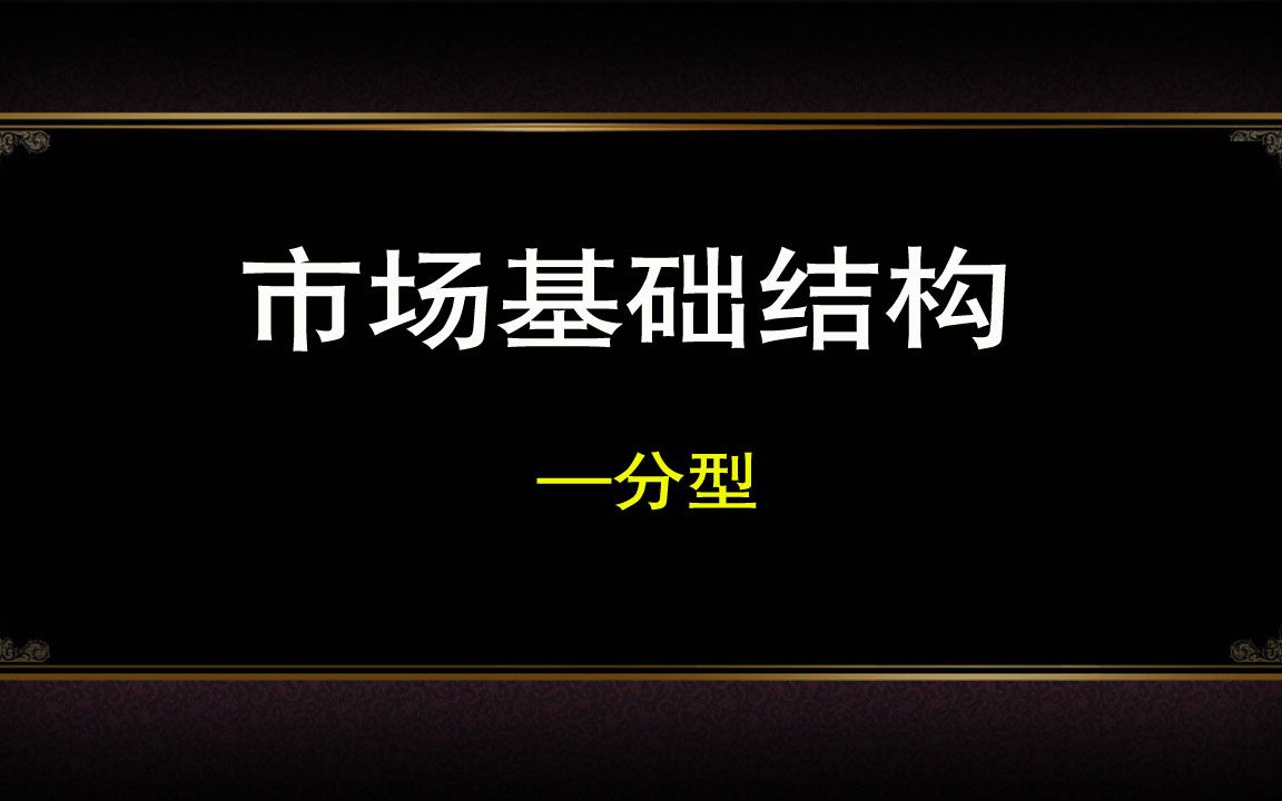 [图]市场基础结构—分型 K线组合识涨跌 K线滞涨止跌判断技巧 K线顶底分型判涨跌信号