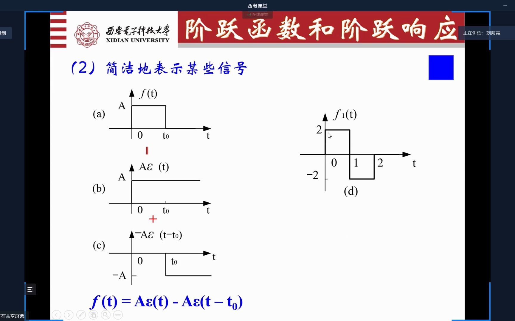 阶跃函数1哔哩哔哩bilibili