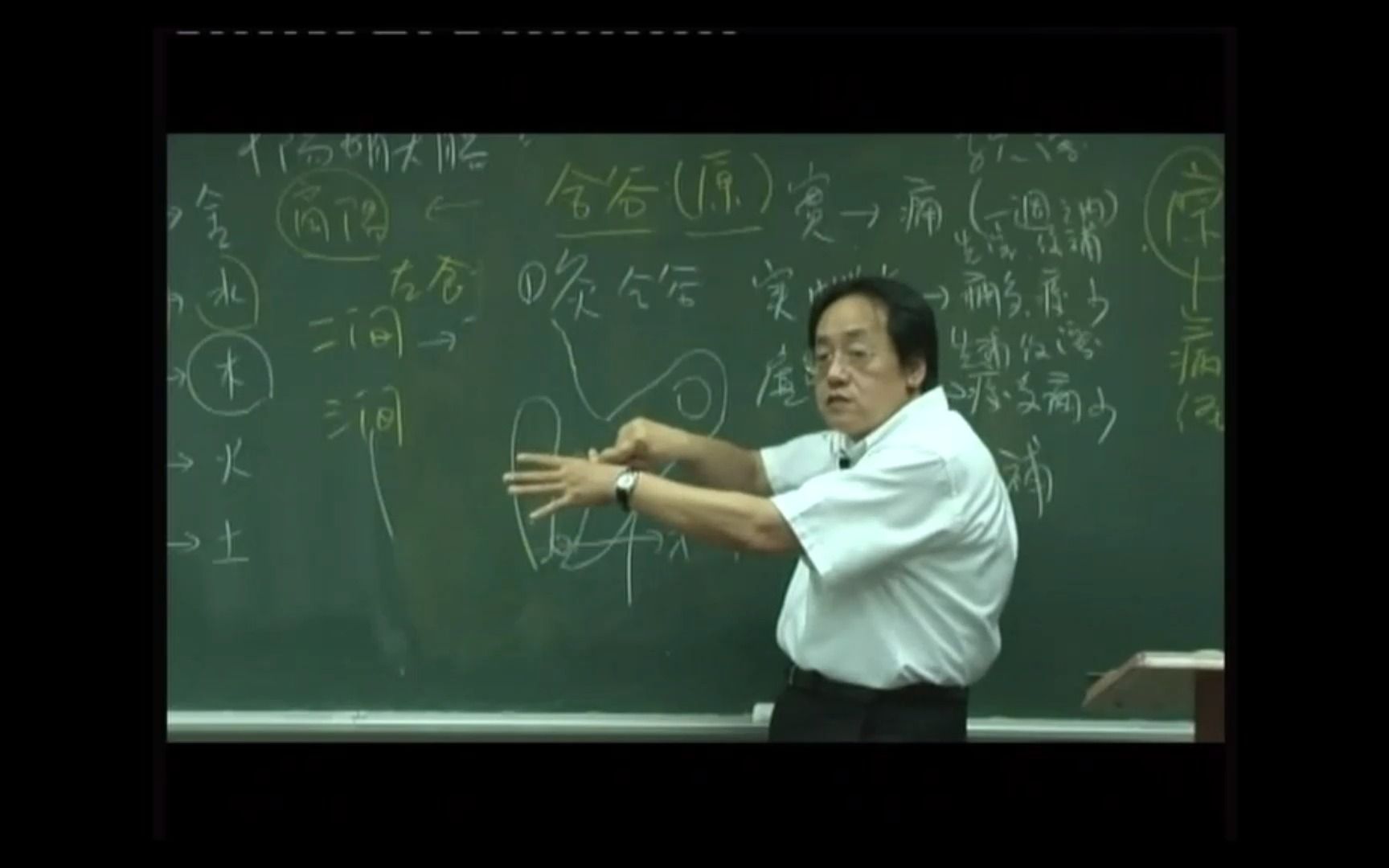 倪海厦针灸15阳溪穴四关穴偏历与温溜穴曲池与手三里穴捻转手法哔哩哔哩bilibili