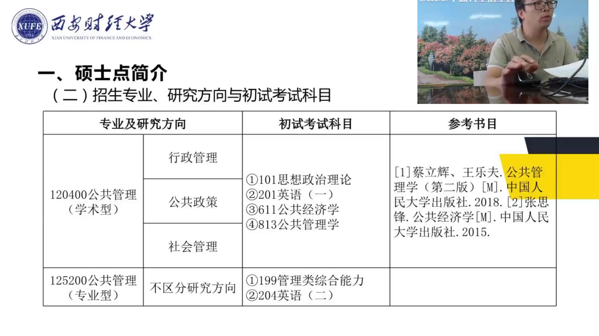 2022年西安财经大学公共管理学院研究生招生网络直播咨询会哔哩哔哩bilibili