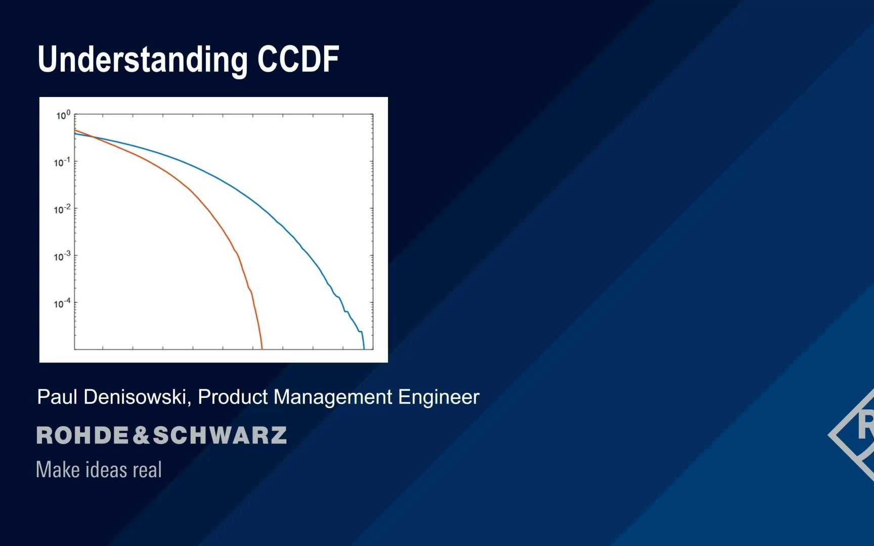 013 理解互补累积分布函数 Understanding CCDF哔哩哔哩bilibili