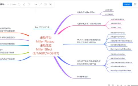 Miller Effect米勒效应,Miller米勒电容,Miller Plateau米勒平台,结电容,挖大坑!哔哩哔哩bilibili