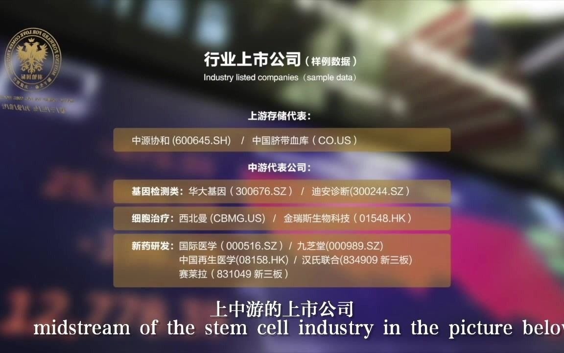 羽铂国际上市宣传片哔哩哔哩bilibili